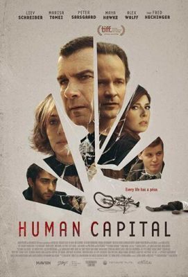 Фильм Человеческий капитал (2019)